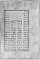 "A Bathhouse Keeper is Consumed by Passion for his Beloved", Folio from a Khamsa (Quintet) of Amir Khusrau Dihlavi, Amir Khusrau Dihlavi (Indian, Patiyali, 1253–1325 Delhi), Main support: Ink, opaque watercolor and gold on paper
Margins: Gold on dyed paper