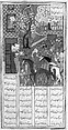 Khamsa (Quintet) of Nizami of Ganja, Nizami (present-day Azerbaijan, Ganja 1141–1209 Ganja), Leather; tooled and gilded; ink on paper