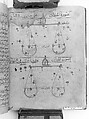 Kitab suwar al-kawakib al-thabita (Book of the Images of the Fixed Stars) of al-Sufi, `Abd al-Rahman al-Sufi (Iranian, Rey 903–986 Shiraz), Ink and gold on paper; leather binding