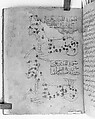 Kitab suwar al-kawakib al-thabita (Book of the Images of the Fixed Stars) of al-Sufi, `Abd al-Rahman al-Sufi (Iranian, Rey 903–986 Shiraz), Ink and gold on paper; leather binding