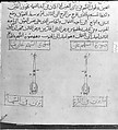Kitab suwar al-kawakib al-thabita (Book of the Images of the Fixed Stars) of al-Sufi, `Abd al-Rahman al-Sufi (Iranian, Rey 903–986 Shiraz), Ink and gold on paper; leather binding