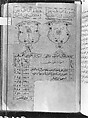Kitab suwar al-kawakib al-thabita (Book of the Images of the Fixed Stars) of al-Sufi, `Abd al-Rahman al-Sufi (Iranian, Rey 903–986 Shiraz), Ink and gold on paper; leather binding