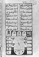 Futuh al-Haramain (Description of the Holy Cities), Muhi al-Din Lari (Iranian or Indian, died 1521 or 1526/27), Main support: Ink, opaque watercolor, and gold on paper
Binding: Leather