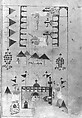 Futuh al-Haramain (Description of the Holy Cities), Muhi al-Din Lari (Iranian or Indian, died 1521 or 1526/27), Main support: Ink, opaque watercolor, and gold on paper
Binding: Leather