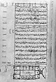 Futuh al-Haramain (Description of the Holy Cities), Muhi al-Din Lari (Iranian or Indian, died 1521 or 1526/27), Main support: Ink, opaque watercolor, and gold on paper
Binding: Leather