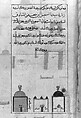 Futuh al-Haramain (Description of the Holy Cities), Muhi al-Din Lari (Iranian or Indian, died 1521 or 1526/27), Main support: Ink, opaque watercolor, and gold on paper
Binding: Leather