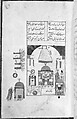 Futuh al-Haramain (Description of the Holy Cities), Muhi al-Din Lari (Iranian or Indian, died 1521 or 1526/27), Main support: Ink, opaque watercolor, and gold on paper
Binding: Leather