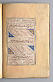 Bound Manuscript of Hadith with Persian Translations by Jami, Shah Mahmud Nishapuri (iranian, ca. 1486–1565), Manuscript: Ink, opaque watercolor, and gold on paper
Binding: Leather, opaque watercolor, and gold
