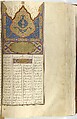Shahnama (Book of Kings) of Firdausi, Abu&#39;l Qasim Firdausi (Iranian, Paj ca. 940/41–1020 Tus), Opaque watercolor, ink, silver and gold on paper