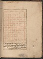 Kitab suwar al-kawakib al-thabita (Book of the Images of the Fixed Stars) of al-Sufi, `Abd al-Rahman al-Sufi (Iranian, Rey 903–986 Shiraz), Ink, opaque watercolor, and gold on paper