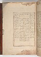 Shahnama (Book of Kings) of Firdausi, Abu&#39;l Qasim Firdausi (Iranian, Paj ca. 940/41–1020 Tus), Leather; tooled and gilded; ink on paper
