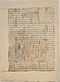 "Nushirvan Eating Food Brought by the Sons of Mahbud", Folio from a Shahnama (Book of Kings), Abu&#39;l Qasim Firdausi (Iranian, Paj ca. 940/41–1020 Tus), Ink, opaque watercolor, and gold on paper