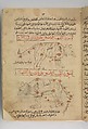 Kitab suwar al-kawakib al-thabita (Book of the Images of the Fixed Stars) of al-Sufi, `Abd al-Rahman al-Sufi (Iranian, Rey 903–986 Shiraz), Ink and gold on paper; leather binding