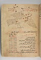 Kitab suwar al-kawakib al-thabita (Book of the Images of the Fixed Stars) of al-Sufi, `Abd al-Rahman al-Sufi (Iranian, Rey 903–986 Shiraz), Ink and gold on paper; leather binding