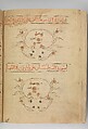 Kitab suwar al-kawakib al-thabita (Book of the Images of the Fixed Stars) of al-Sufi, `Abd al-Rahman al-Sufi (Iranian, Rey 903–986 Shiraz), Ink and gold on paper; leather binding