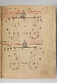 Kitab suwar al-kawakib al-thabita (Book of the Images of the Fixed Stars) of al-Sufi, `Abd al-Rahman al-Sufi (Iranian, Rey 903–986 Shiraz), Ink and gold on paper; leather binding