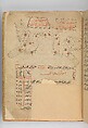 Kitab suwar al-kawakib al-thabita (Book of the Images of the Fixed Stars) of al-Sufi, `Abd al-Rahman al-Sufi (Iranian, Rey 903–986 Shiraz), Ink and gold on paper; leather binding