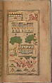 Futuh al-Haramayn (Description of the Holy Cities), Muhi al-Din Lari (Iranian or Indian, died 1521 or 1526/27), Ink, opaque watercolor, and gold on paper