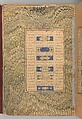 Mantiq al-Tayr (Language of the Birds), Farid al-Din `Attar (Iranian, Nishapur ca. 1142–ca. 1220 Nishapur), Binding: doublure