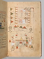Futuh al-Haramain (Description of the Holy Cities), Muhi al-Din Lari (Iranian or Indian, died 1521 or 1526/27), Main support: Ink, opaque watercolor, and gold on paper
Binding: Leather