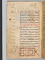 Futuh al-Haramain (Description of the Holy Cities), Muhi al-Din Lari (Iranian or Indian, died 1521 or 1526/27), Main support: Ink, opaque watercolor, and gold on paper
Binding: Leather