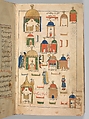 Futuh al-Haramain (Description of the Holy Cities), Muhi al-Din Lari (Iranian or Indian, died 1521 or 1526/27), Main support: Ink, opaque watercolor, and gold on paper
Binding: Leather