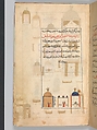 Futuh al-Haramain (Description of the Holy Cities), Muhi al-Din Lari (Iranian or Indian, died 1521 or 1526/27), Main support: Ink, opaque watercolor, and gold on paper
Binding: Leather
