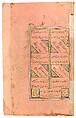 "A Scene of Conviviality at Court", Folio from a Divan (Collected Works) of Mir 'Ali Shir Nava'i, Mir &#39;Ali Shir Nava&#39;i (Herat 1441–1501 Herat), Opaque watercolor, ink, silver, and gold on paper
