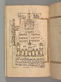 Prayer Book, &#39;Abd al-Qadir Hisari (Turkish), Manuscript: ink, opaque watercolor, and gold on paper
Binding: leather and gold