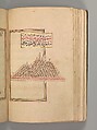 Prayer Book, &#39;Abd al-Qadir Hisari (Turkish), Manuscript: ink, opaque watercolor, and gold on paper
Binding: leather and gold