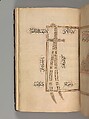 Prayer Book, &#39;Abd al-Qadir Hisari (Turkish), Manuscript: ink, opaque watercolor, and gold on paper
Binding: leather and gold