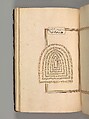 Prayer Book, &#39;Abd al-Qadir Hisari (Turkish), Manuscript: ink, opaque watercolor, and gold on paper
Binding: leather and gold