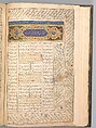 Anthology of Persian Poetry, Main support: Ink, opaque watercolor, silver, and gold on paper
Binding: Leather and gold