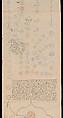 Genealogical Scroll, Inks and gilt on paper, silk