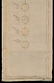 Genealogical Scroll, Inks and gilt on paper, silk