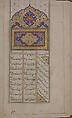 Kulliyat (Complete Works) of Sa'di, Sa&#39;di (Iranian, Shiraz ca. 1213–1291 Shiraz), Ink, watercolor, and gold on paper; binding; dark tan leather with blind-pressed decoration