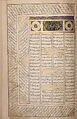 Anthology of Persian Poetry, Main support: Ink, opaque watercolor, silver, and gold on paper
Binding: Leather and gold