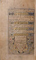 Divan (Collected Works) of Mir 'Ali Shir Nava'i, Sultan &#39;Ali al-Mashhadi (Iranian, Mashhad 1453–1520 Mashhad), Ink, opaque watercolor, and gold on paper; lacquer binding
