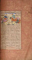 Shahnama (Book of Kings) of Firdausi, Abu&#39;l Qasim Firdausi (Iranian, Paj ca. 940/41–1020 Tus), Ink, opaque watercolor, silver, and gold on paper
