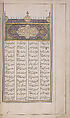 Khamsa (Quintet) of Nizami of Ganja, Nizami (present-day Azerbaijan, Ganja 1141–1209 Ganja), Paper, leather