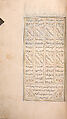 Khamsa (Quintet) of Nizami of Ganja, Nizami (present-day Azerbaijan, Ganja 1141–1209 Ganja), Leather; tooled and gilded; ink on paper