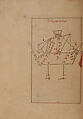Kitab suwar al-kawakib al-thabita (Book of the Images of the Fixed Stars) of al-Sufi, `Abd al-Rahman al-Sufi (Iranian, Rey 903–986 Shiraz), Ink, opaque watercolor, and gold on paper