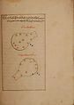 Kitab suwar al-kawakib al-thabita (Book of the Images of the Fixed Stars) of al-Sufi, `Abd al-Rahman al-Sufi (Iranian, Rey 903–986 Shiraz), Ink, opaque watercolor, and gold on paper