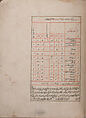 Kitab suwar al-kawakib al-thabita (Book of the Images of the Fixed Stars) of al-Sufi, `Abd al-Rahman al-Sufi (Iranian, Rey 903–986 Shiraz), Ink, opaque watercolor, and gold on paper