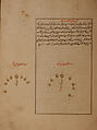 Kitab suwar al-kawakib al-thabita (Book of the Images of the Fixed Stars) of al-Sufi, `Abd al-Rahman al-Sufi (Iranian, Rey 903–986 Shiraz), Ink, opaque watercolor, and gold on paper