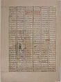 "Nushirvan Eating Food Brought by the Sons of Mahbud", Folio from a Shahnama (Book of Kings), Abu&#39;l Qasim Firdausi (Iranian, Paj ca. 940/41–1020 Tus), Ink, opaque watercolor, and gold on paper