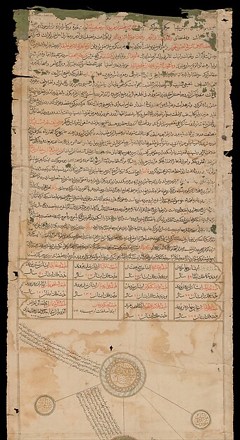 Genealogical Scroll