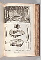 Recueil de planches, sur les sciences, les arts libéraux, et les arts méchaniques : avec leur explication, Denis Diderot (French, 1713–1784)