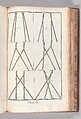 Recueil de planches, sur les sciences, les arts libéraux, et les arts méchaniques : avec leur explication, Denis Diderot (French, 1713–1784)