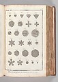 Recueil de planches, sur les sciences, les arts libéraux, et les arts méchaniques : avec leur explication, Denis Diderot (French, 1713–1784)